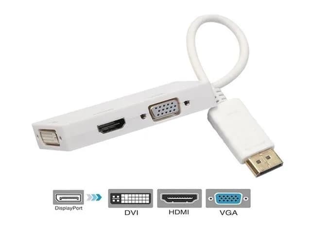 PST DP TO HDMI+VGA+DVI