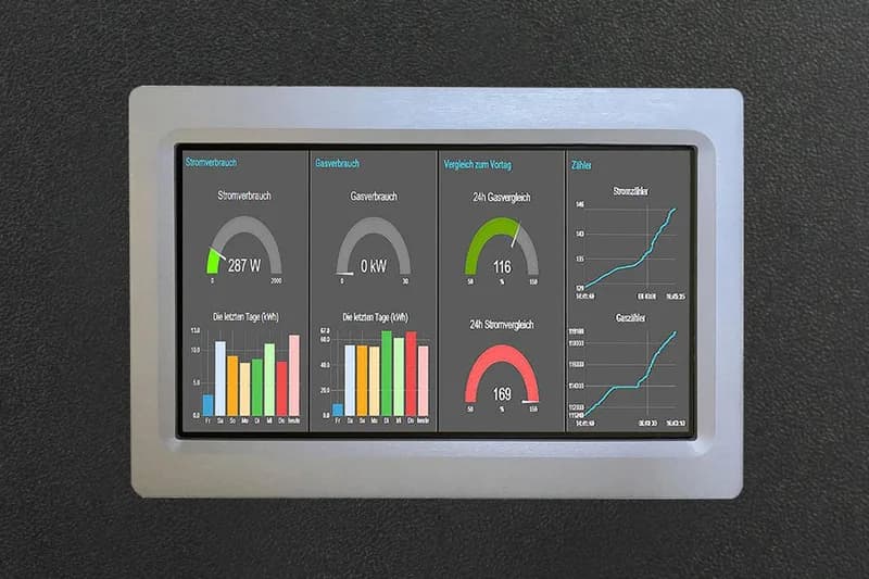Touchberry Pi 4B Промышленный экран 10,1 дюйма