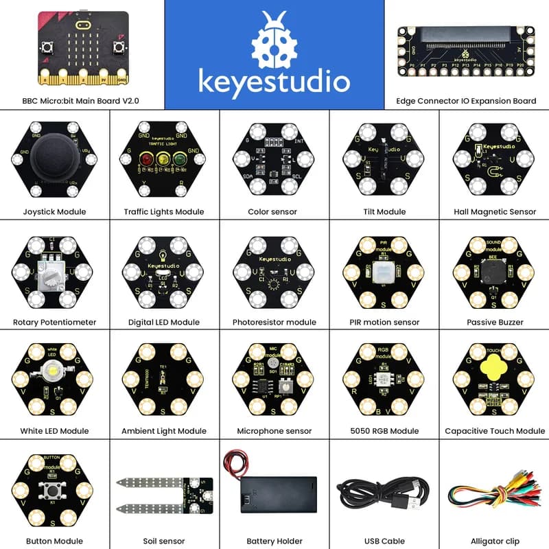 Micro:bit Honeycomb Умный носимый программируемый электронный текстиль