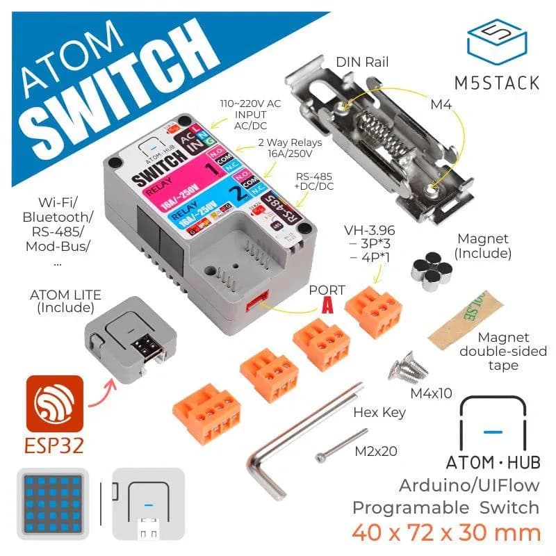 ATOM HUB