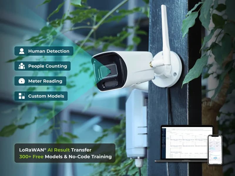 SenseCAP A1102 — AI-датчик LoRaWAN Vision