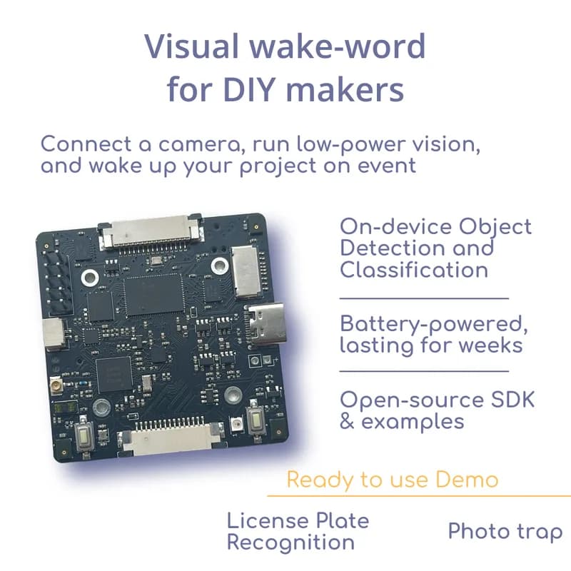 Модуль Edge AI Vision (Himax HX6538)