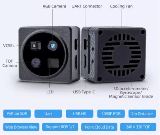 RGB-D 3D ToF