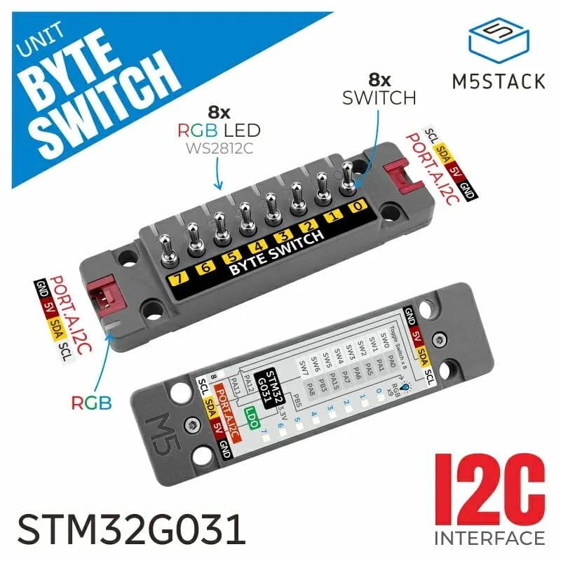 M5 Байт стека STM32G031