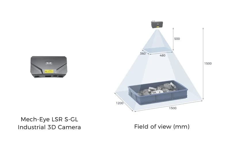 Промышленная 3D-камера Mech-Eye LSR S-GL