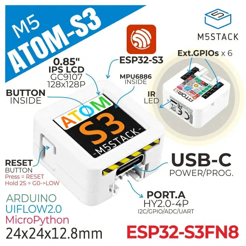ATOMS3--