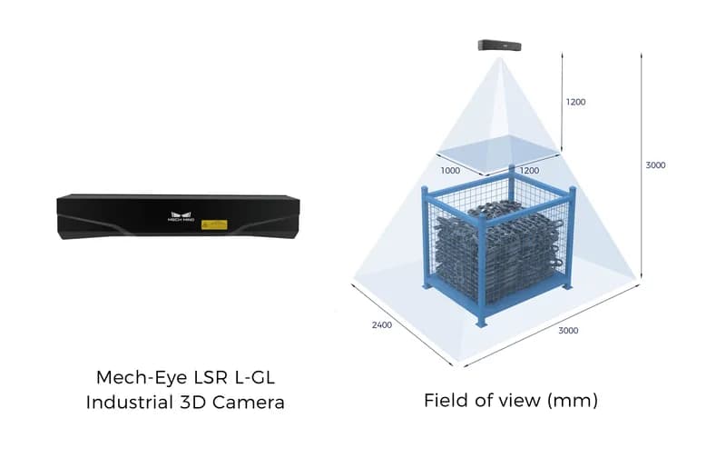 Промышленная 3D-камера Mech-Eye LSR L-GL