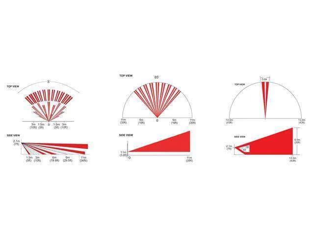 PDX KIT PA1226
