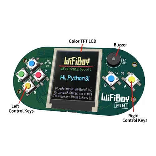 WiFiBoy Мини--